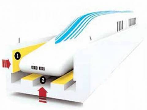  Japonya'nın yeni tren projesine 90 milyar dolar harcanacak!