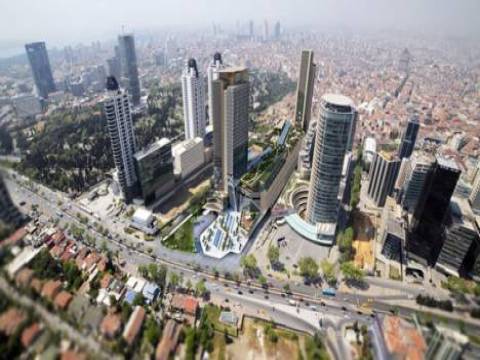 Özdilek Park İstanbul AVM nerede?